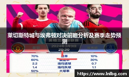 莱切斯特城与埃弗顿对决前瞻分析及赛季走势预测